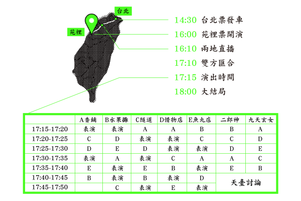 兩地同步演出-04 兩地同步演出-04
